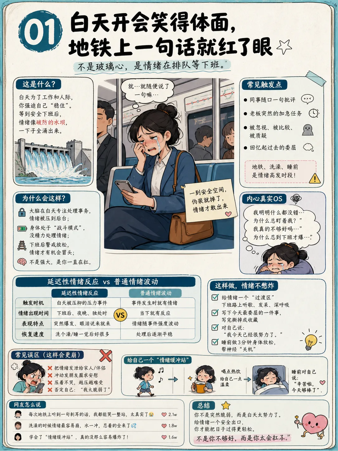 上班没事下班崩溃:什么是延迟性情绪反应?