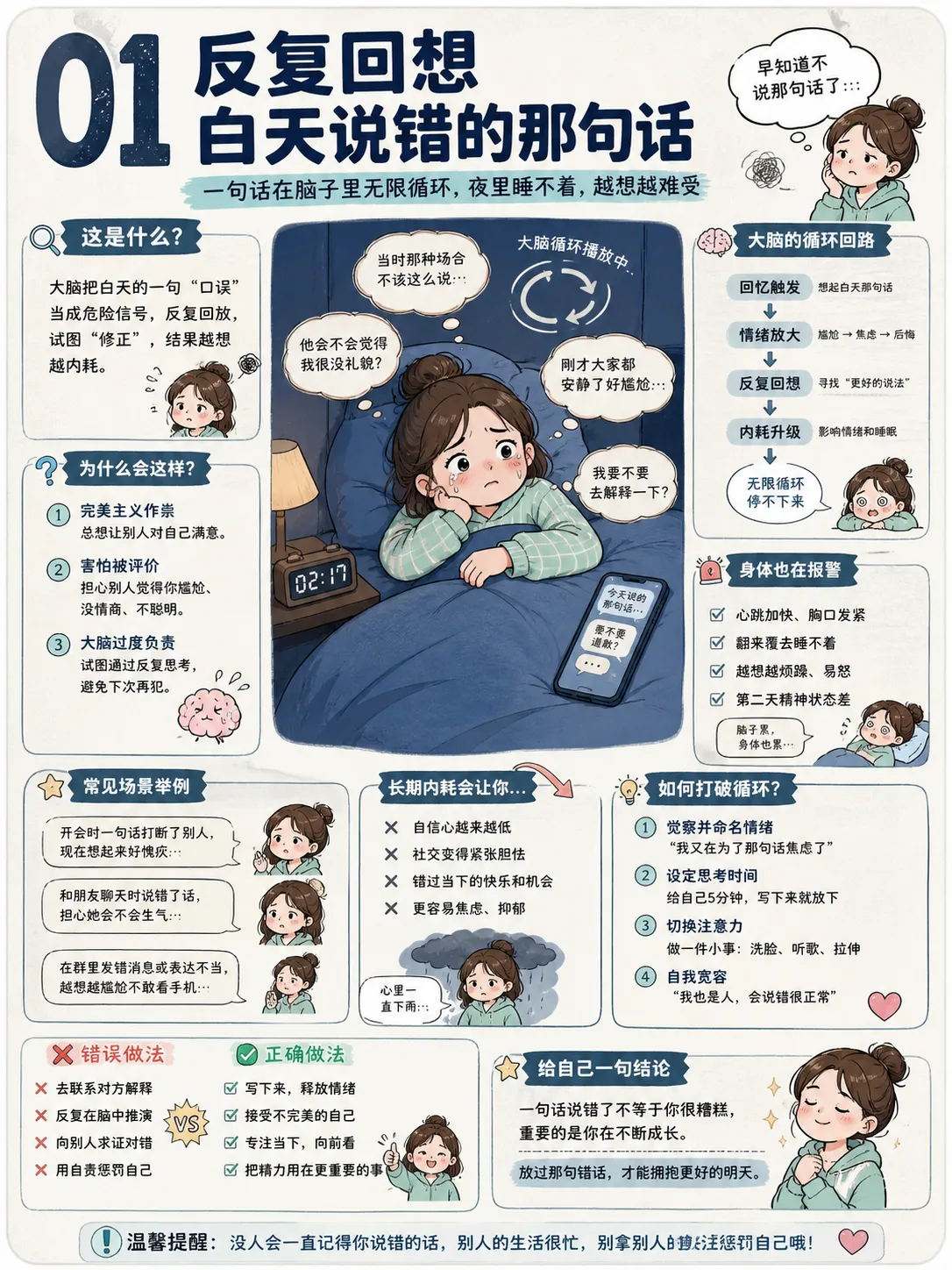 分析了大家的情绪记录,最常见的3种消耗