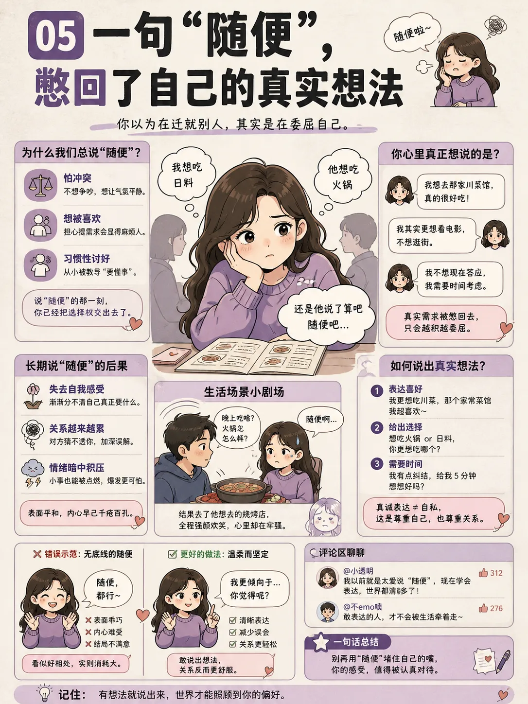 分析了大家的情绪记录,最常见的3种消耗