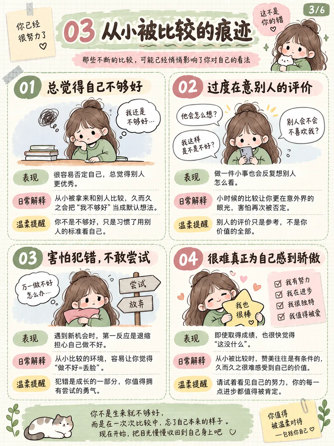 为什么你总觉得自己不够好?