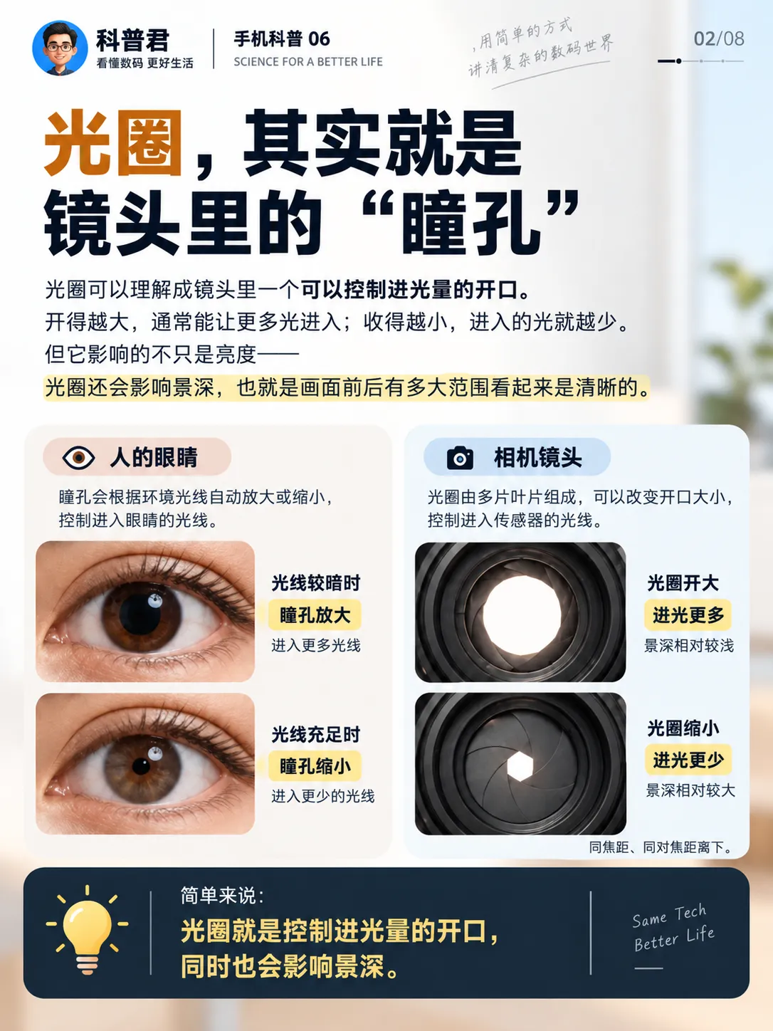 iPhone能调光圈了,到底有啥用?