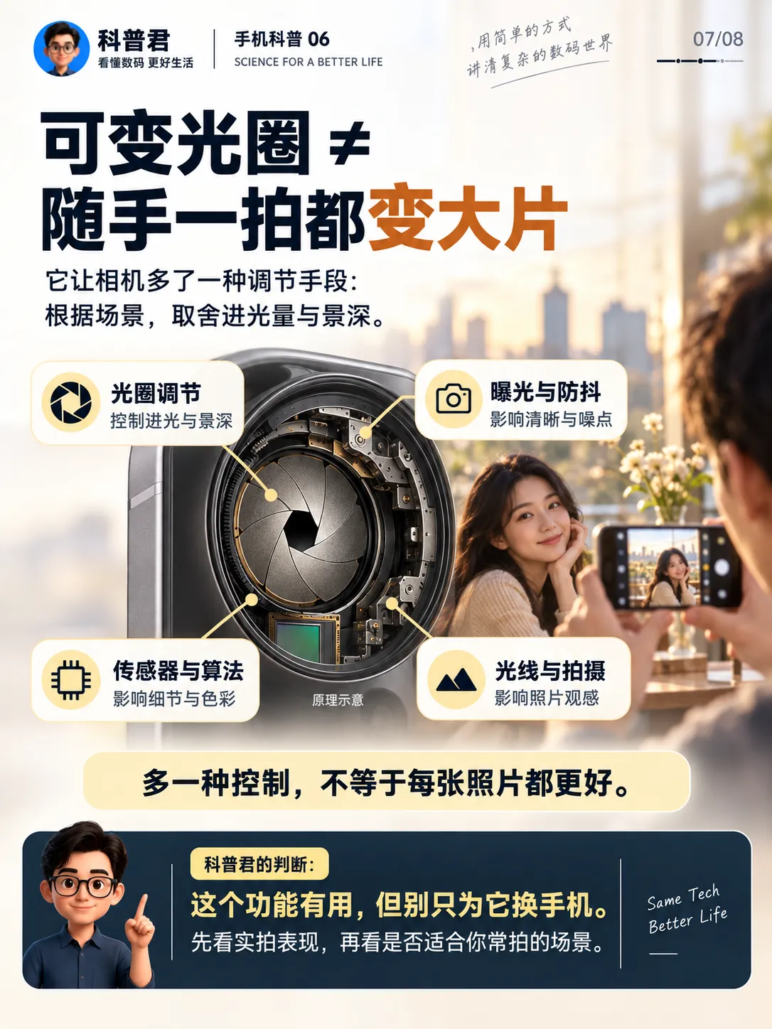 iPhone能调光圈了,到底有啥用?