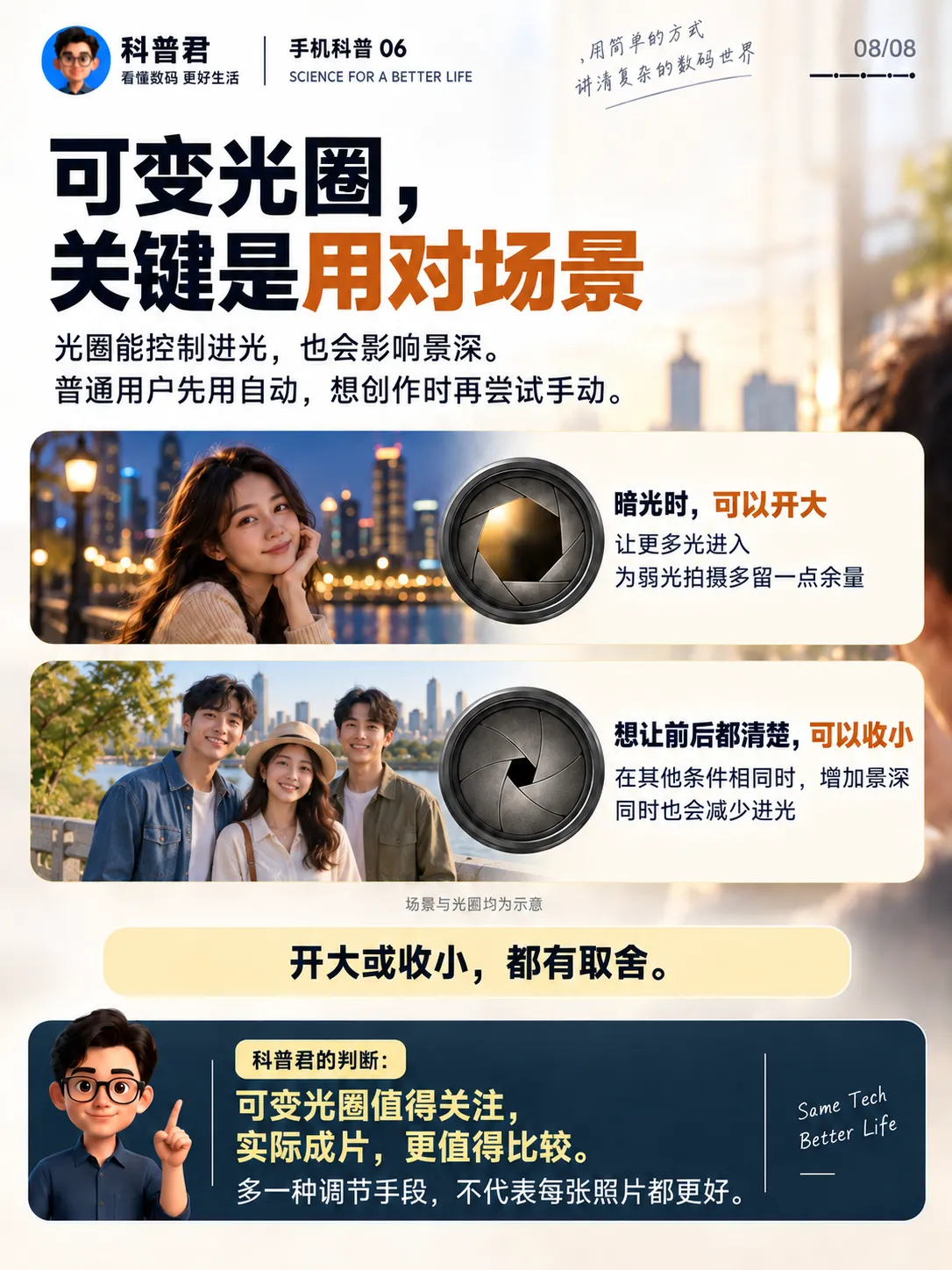 iPhone能调光圈了,到底有啥用?