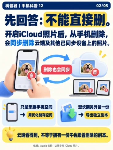iPhone照片存云端，就能删？-沐光橙香