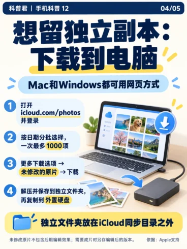 iPhone照片存云端，就能删？-沐光橙香
