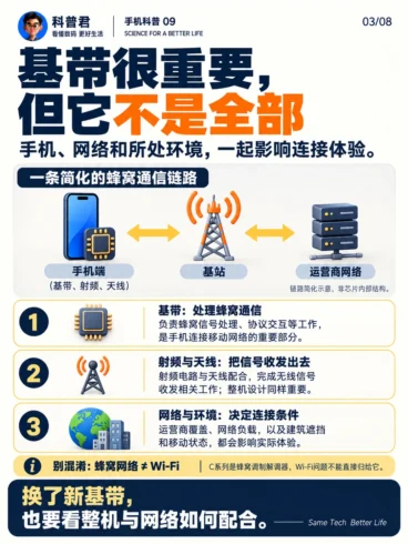 iPhone换新基带，值得为信号换机吗？-沐光橙香