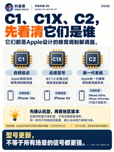 iPhone换新基带，值得为信号换机吗？-沐光橙香