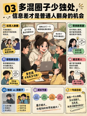 普通人想要抓住时代红利，先从这里开始🚀-沐光橙香