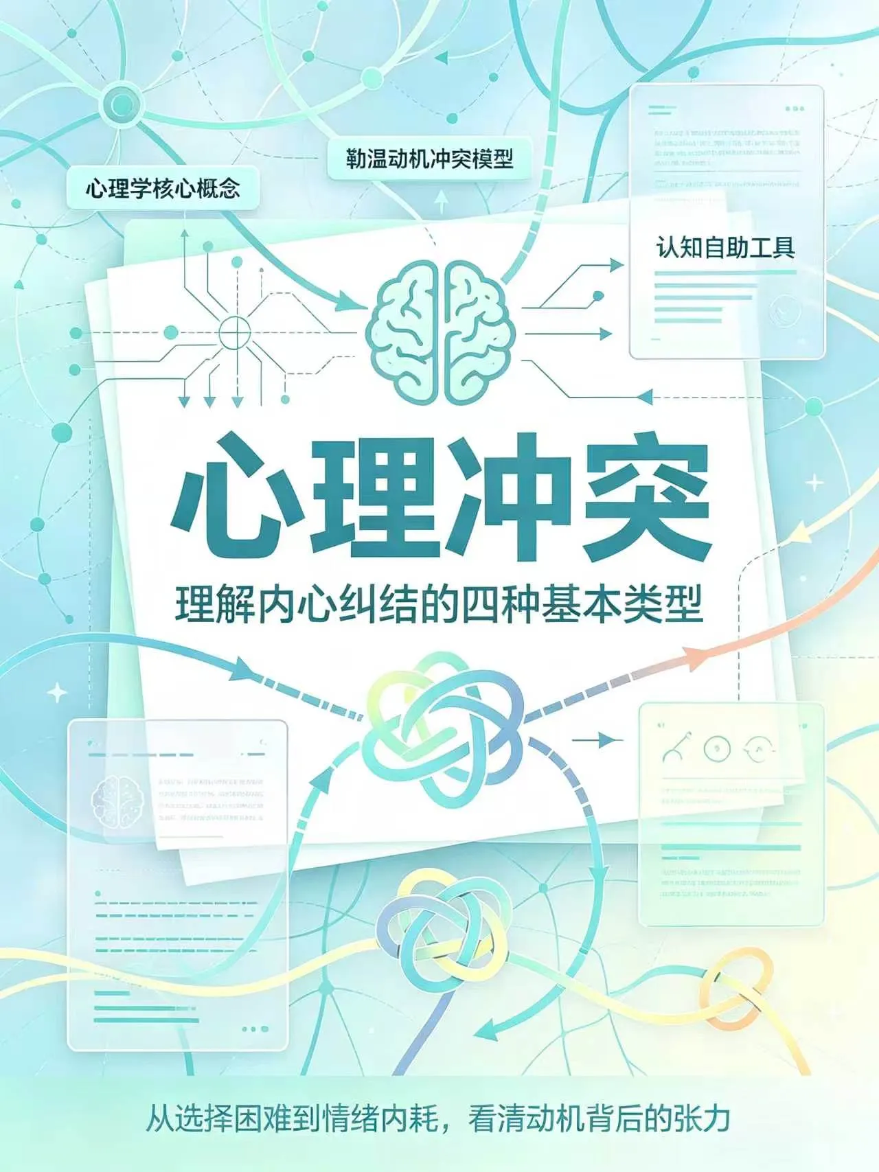 告别内耗✨看懂4种心理冲突