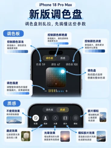 iPhone 18 Pro Max拍照怎么玩一篇讲明白-沐光橙香