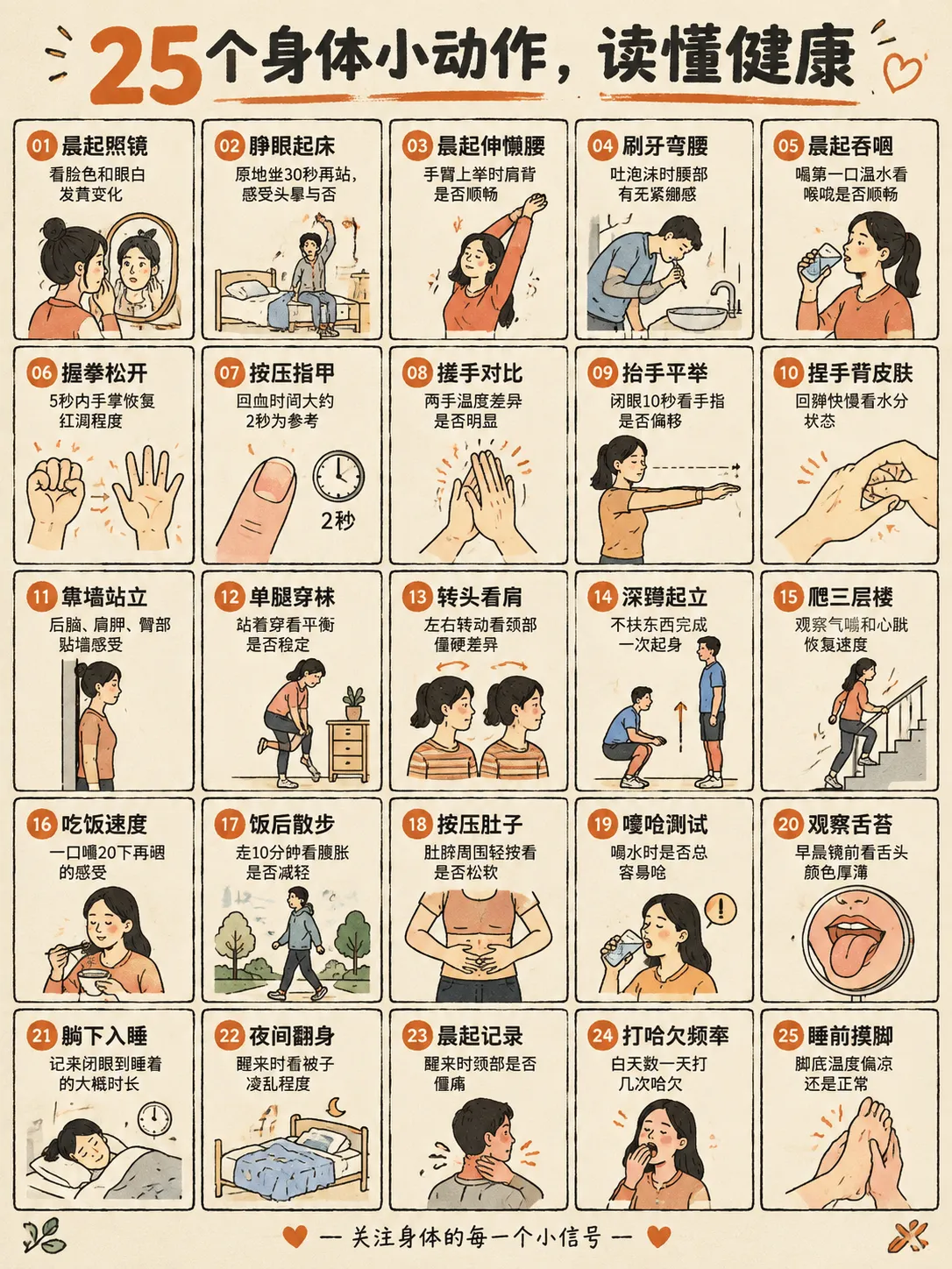 25个身体小动作，读懂健康
