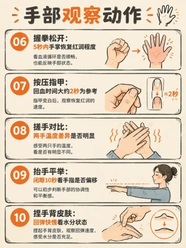 25个身体小动作，读懂健康-沐光橙香