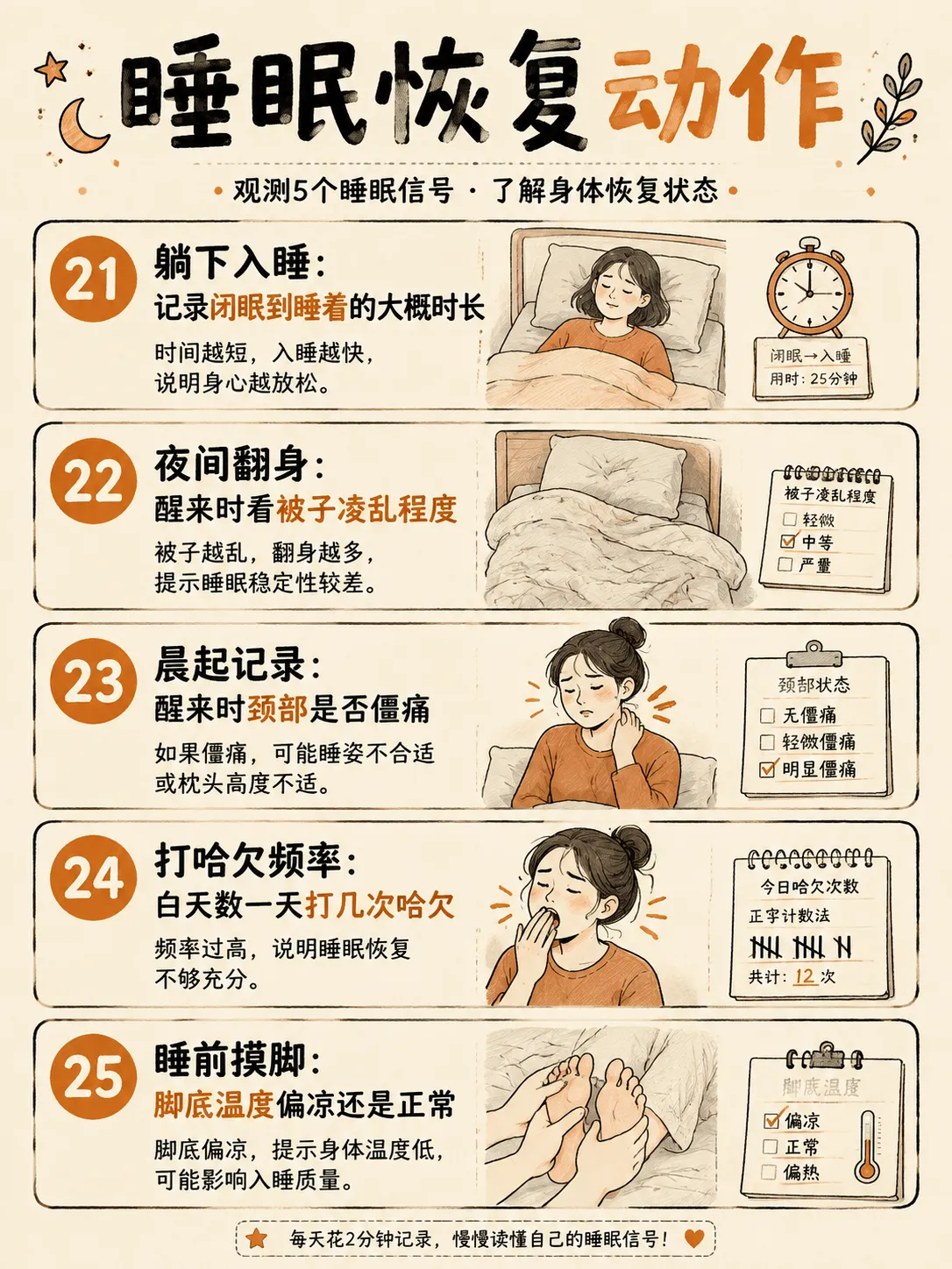 25个身体小动作，读懂健康