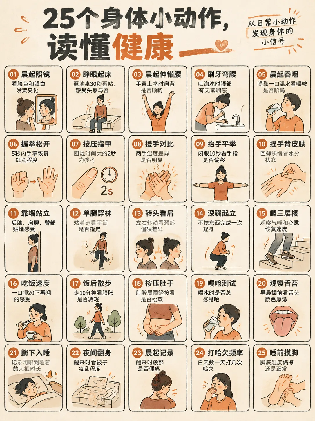25个身体小动作，读懂健康