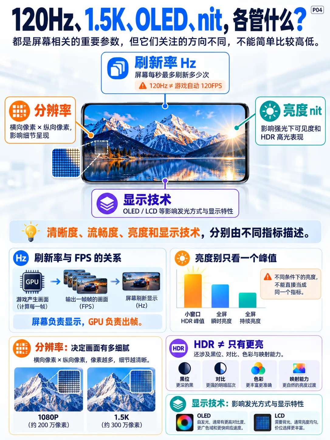 跑分高，为什么手机体验未必好？