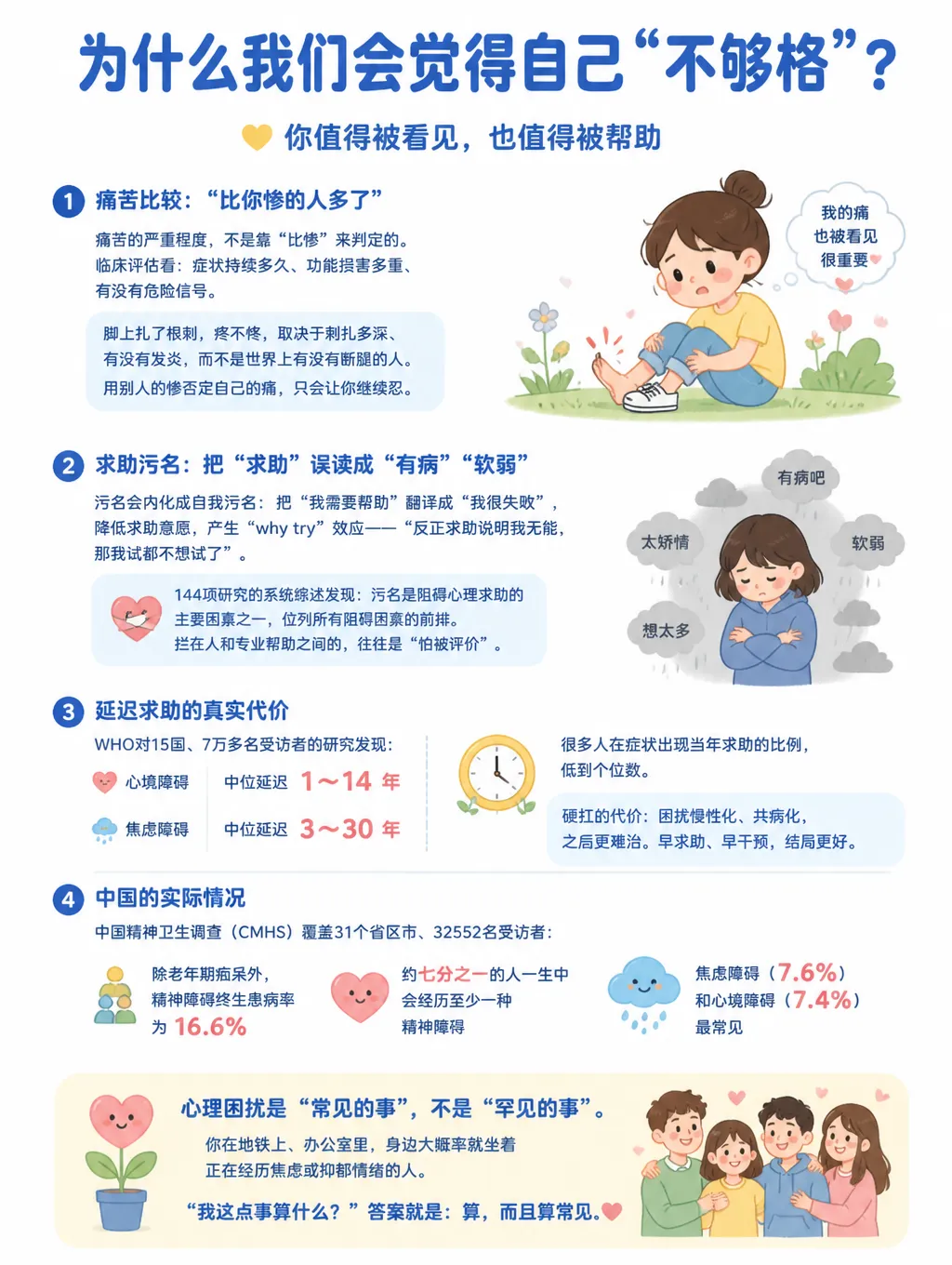 情绪不好，不需要先证明自己”够惨”