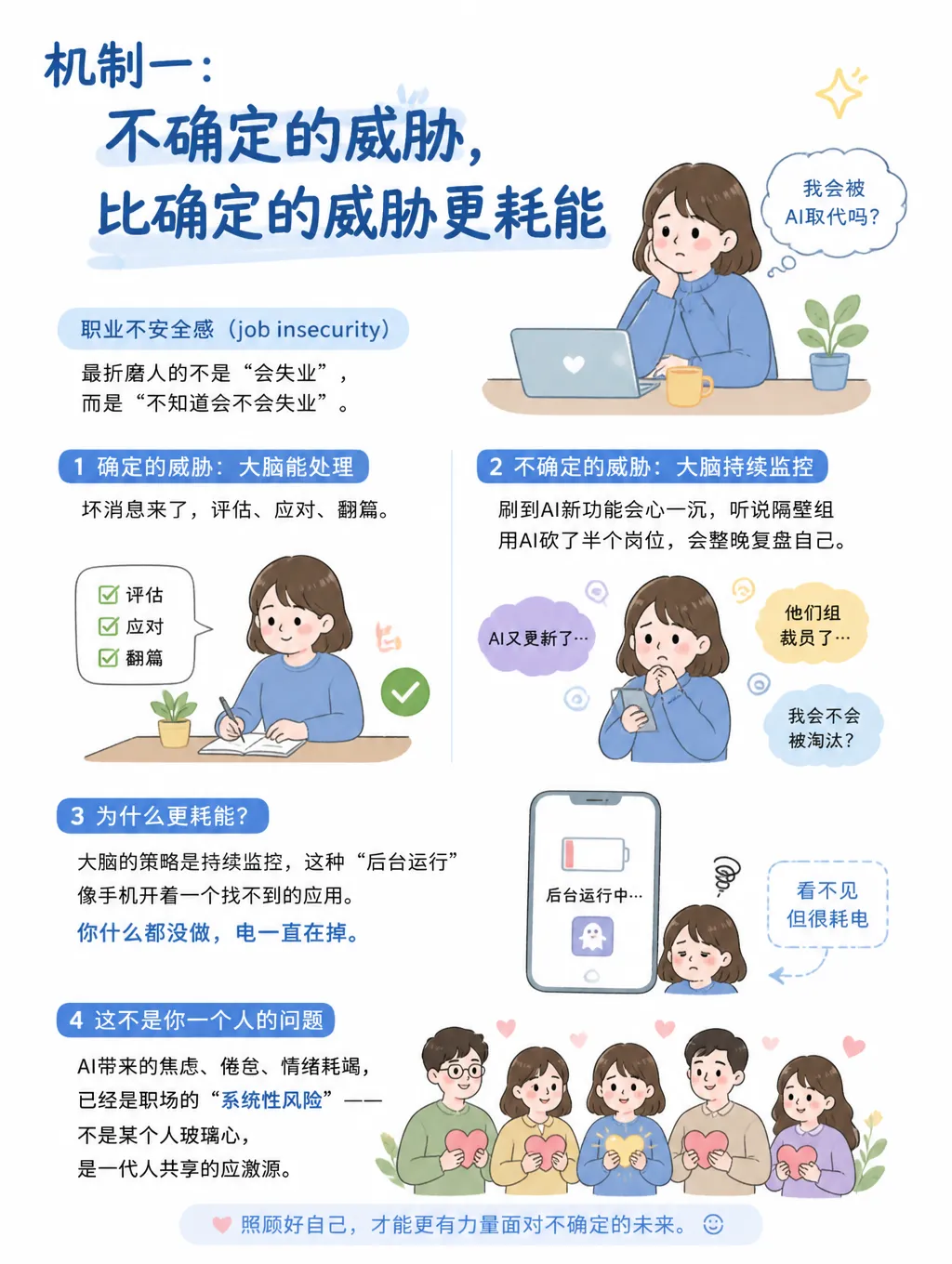怕被AI优化？不是玻璃心，是机制