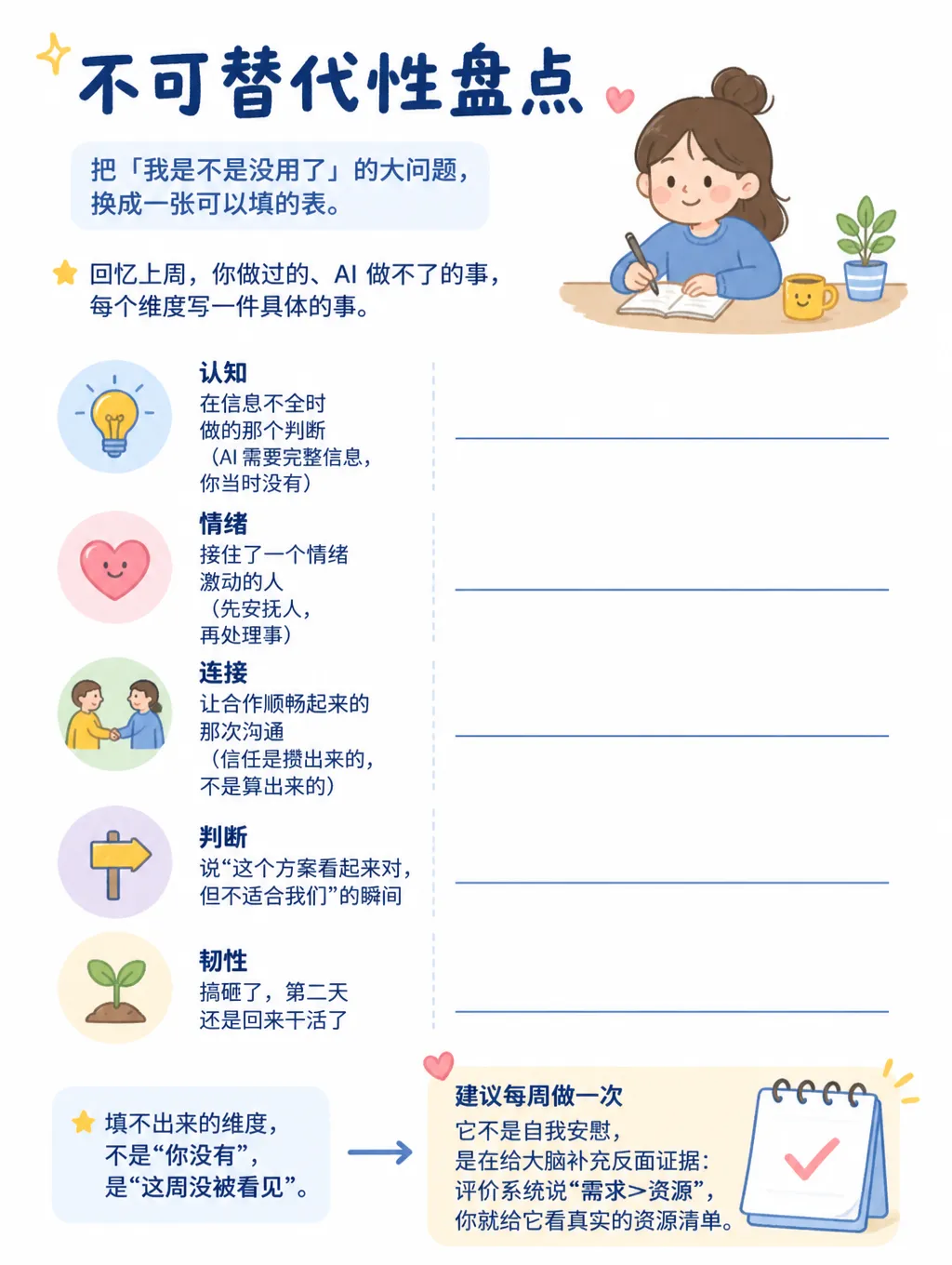 怕被AI优化？不是玻璃心，是机制