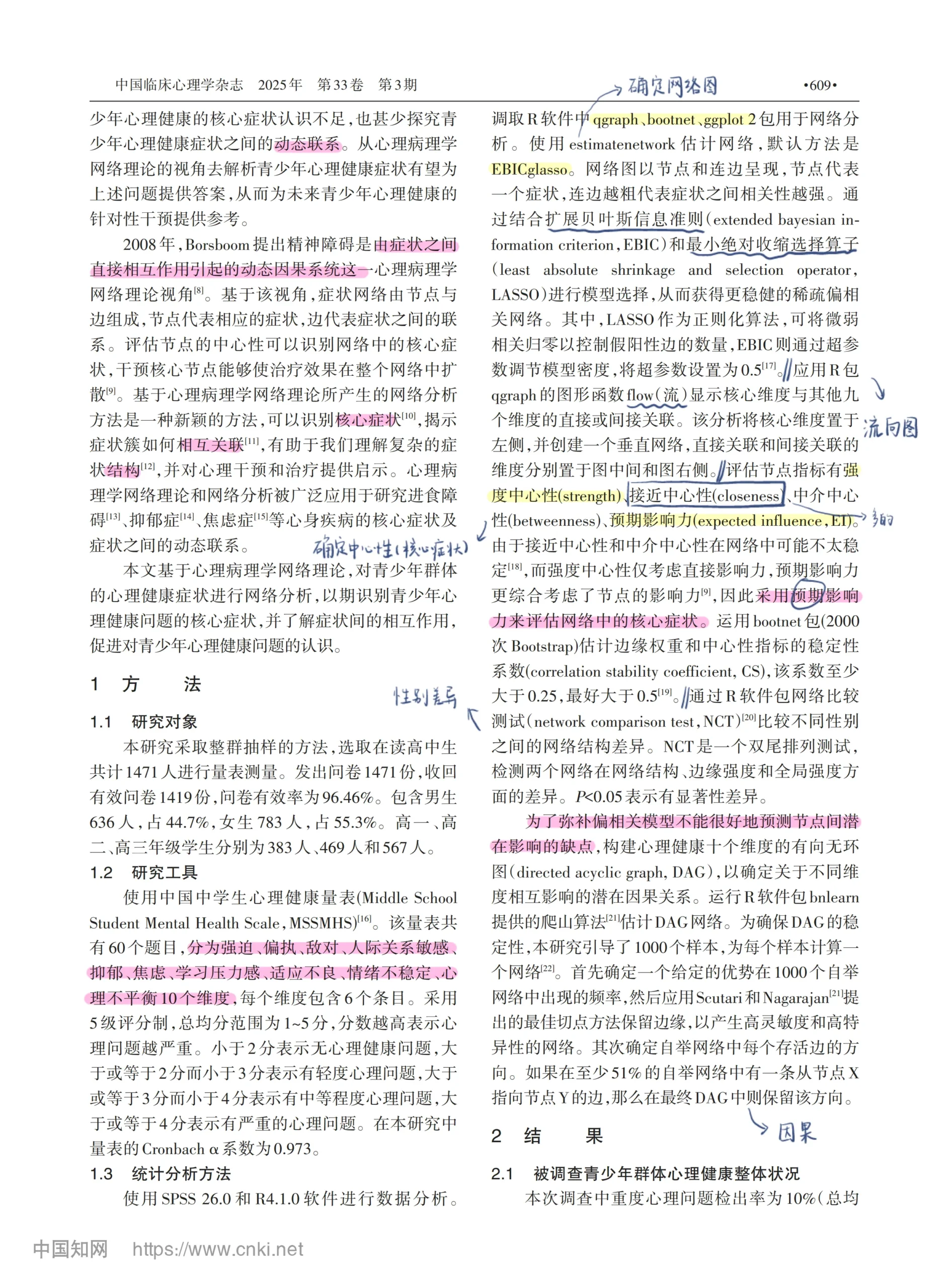 心理学文献｜心理健康症状