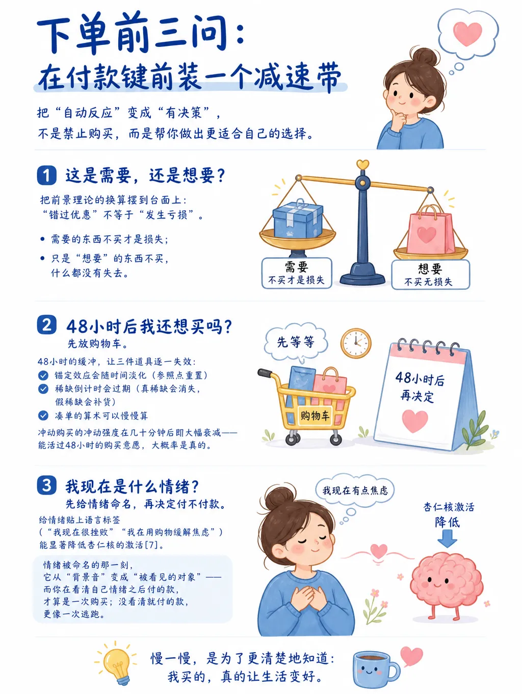 双十一按下付款键那秒,为什么会松一口气?