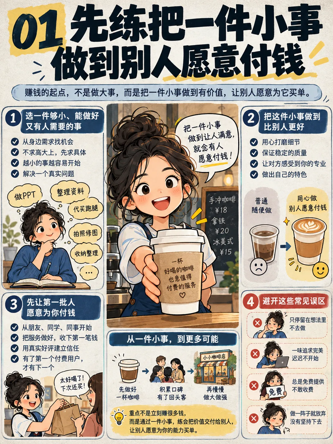 想要培养赚钱的能力，先从这3件事练起💰