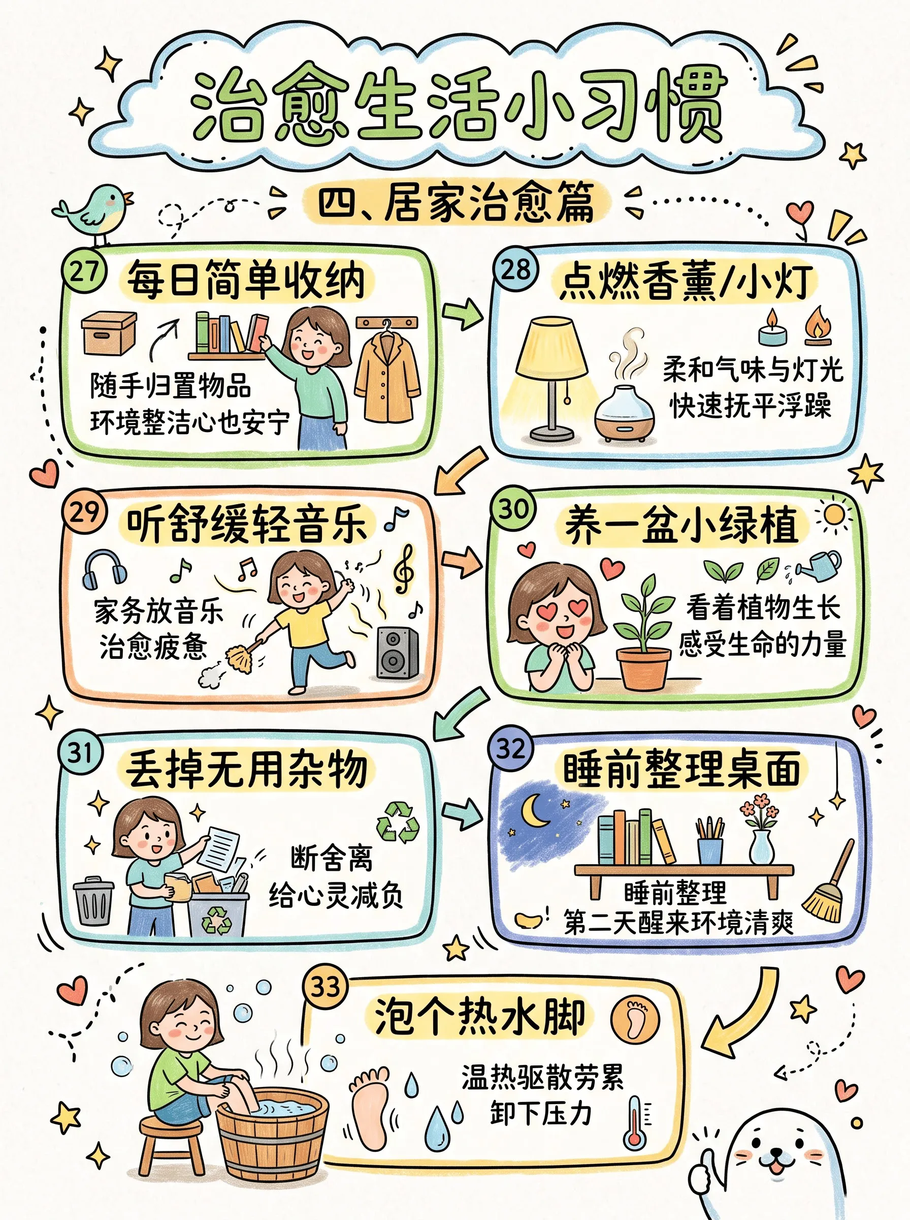 重启生活｜坚持这些小习惯，幸福感悄悄上涨