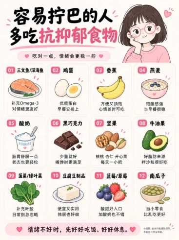 容易拧巴的人多吃抗抑郁食物（收藏版）-沐光橙香