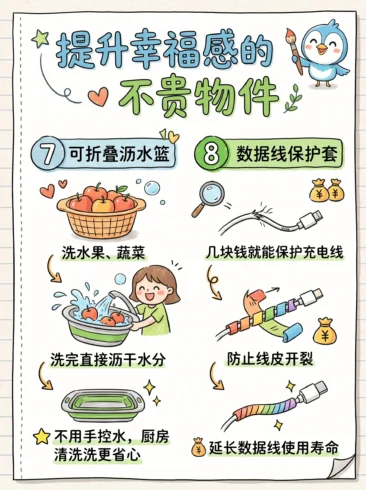 平价好物🛍｜提升幸福感的不贵物件-沐光橙香