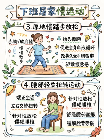 下班居家慢运动💙｜10个动作释放工作压力-沐光橙香