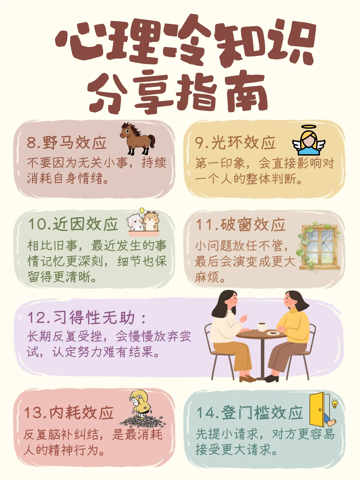 99%的人不知道的心理冷知识✨