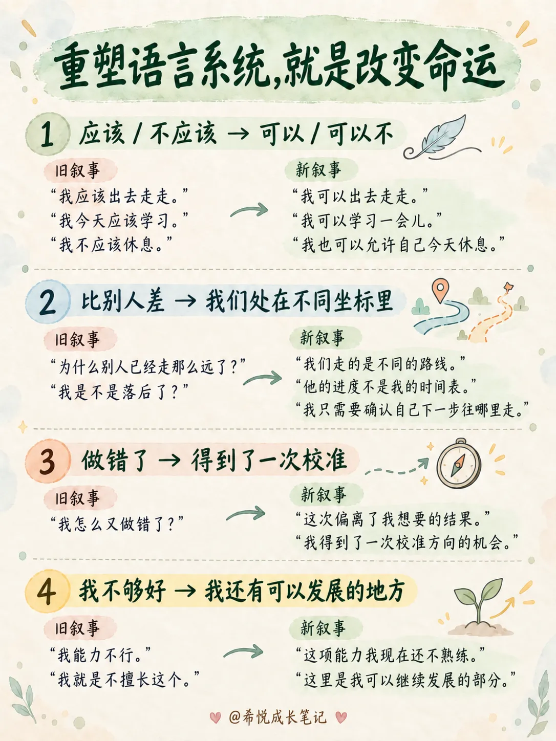 当你不再用语言弱化自己,人生就会突然变好