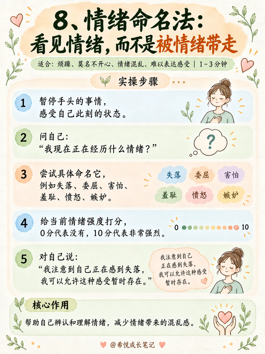 10个自我疗愈小练习，做情绪稳定的大人