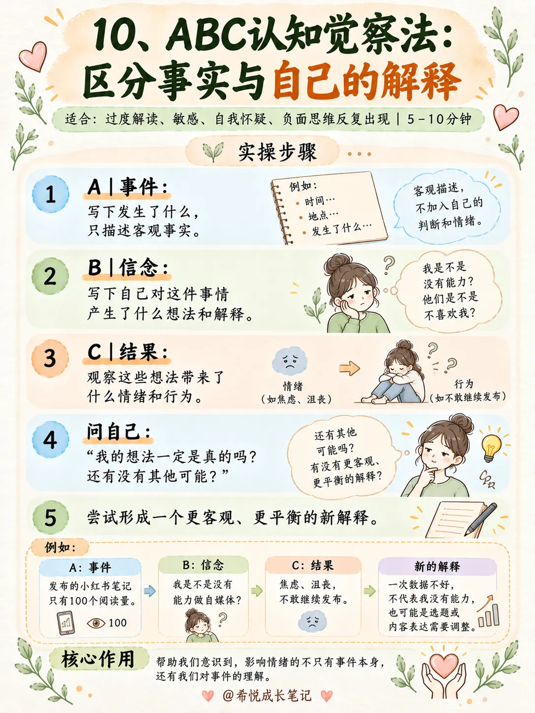 10个自我疗愈小练习，做情绪稳定的大人