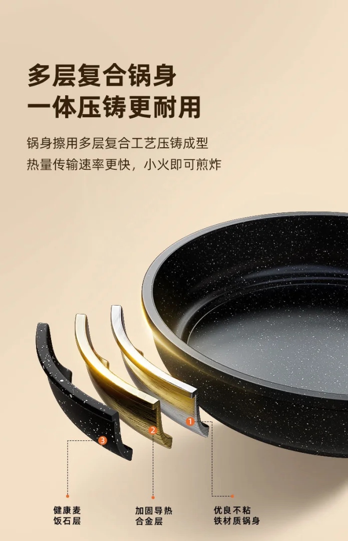 一件代发麦饭石不粘锅煎锅多功能牛排锅家用平底煎锅通用炉灶批发