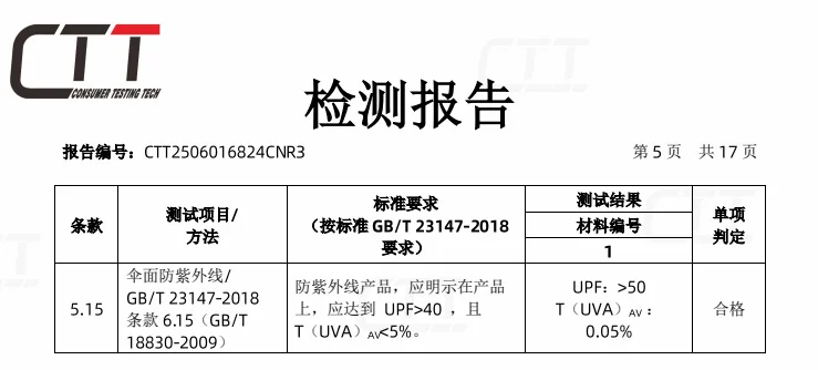 144骨全自动雨伞女防晒男加大加固加厚紫外线遮太阳定印刷logo制