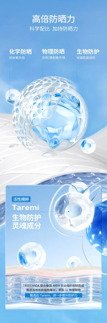 TREECHADA泰国防晒霜美白防紫外线全身通用清爽男女面部夏季面部