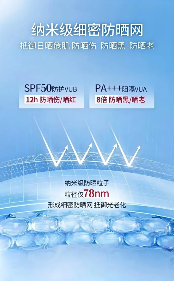 TREECHADA泰国防晒霜美白防紫外线全身通用清爽男女面部夏季面部