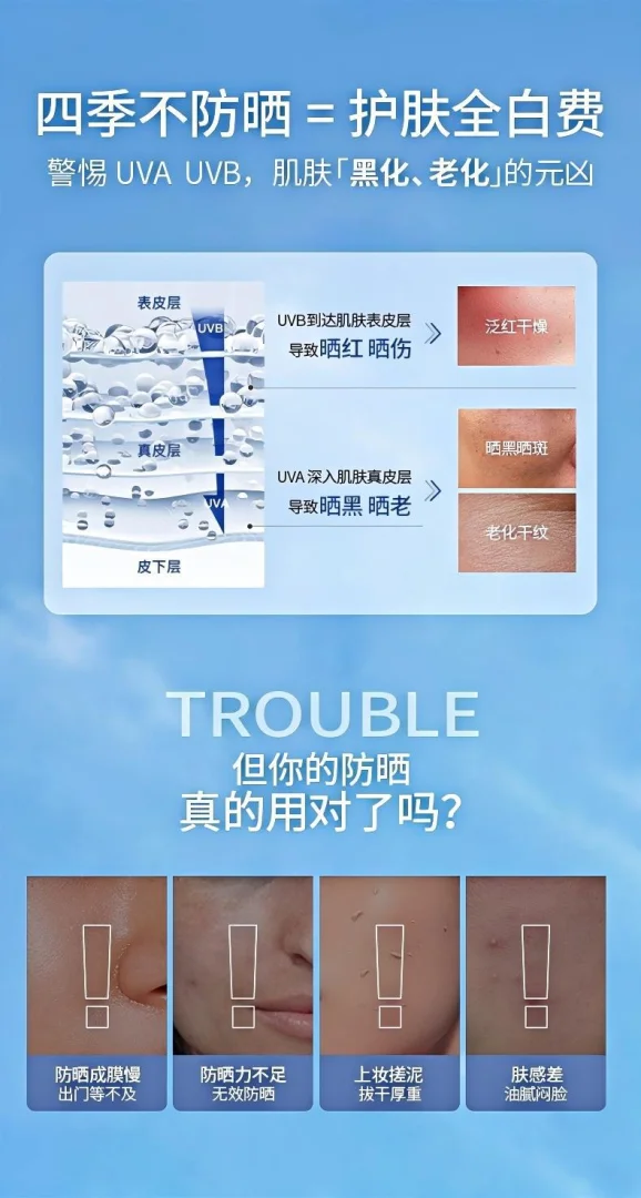 TREECHADA泰国防晒霜美白防紫外线全身通用清爽男女面部夏季面部