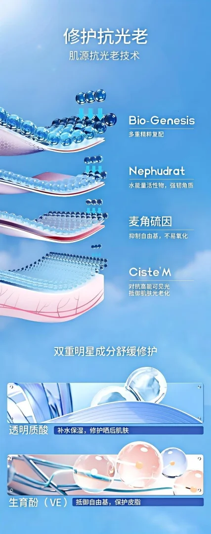 TREECHADA泰国防晒霜美白防紫外线全身通用清爽男女面部夏季面部