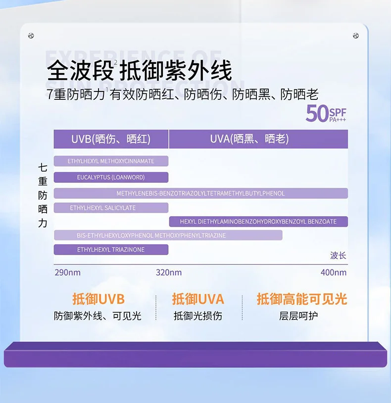 麦米琪防晒美白修护喷雾全身可用防水防汗防紫外线提亮防晒喷雾