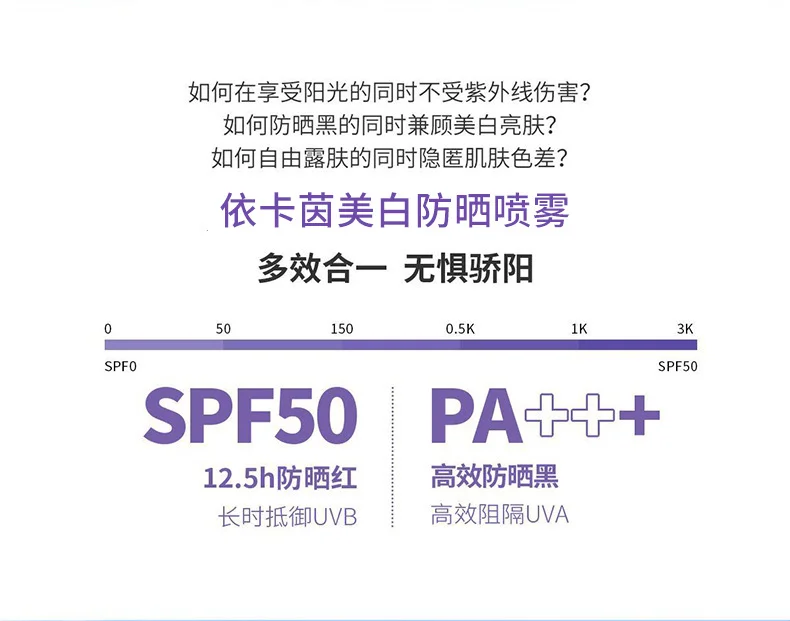 麦米琪防晒美白修护喷雾全身可用防水防汗防紫外线提亮防晒喷雾