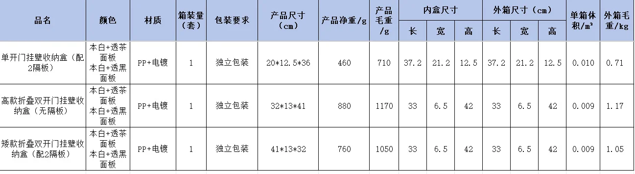 壁挂收纳盒免打孔壁挂浴室防潮收纳柜磁吸防尘储物厨房调料收纳盒